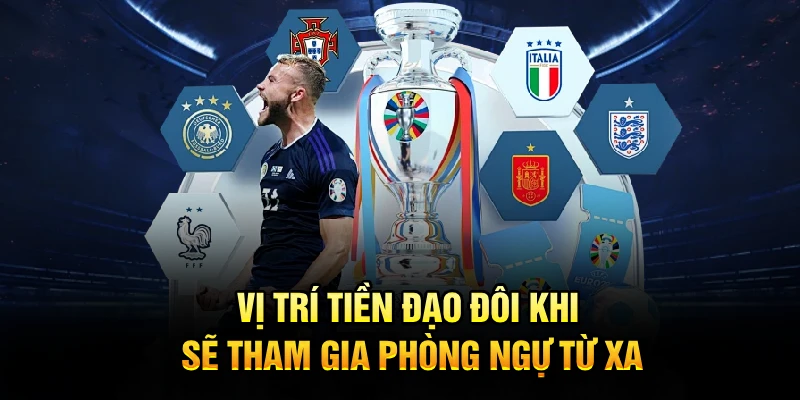 Vị trí tiền đạo đôi khi sẽ tham gia phòng ngự từ xa